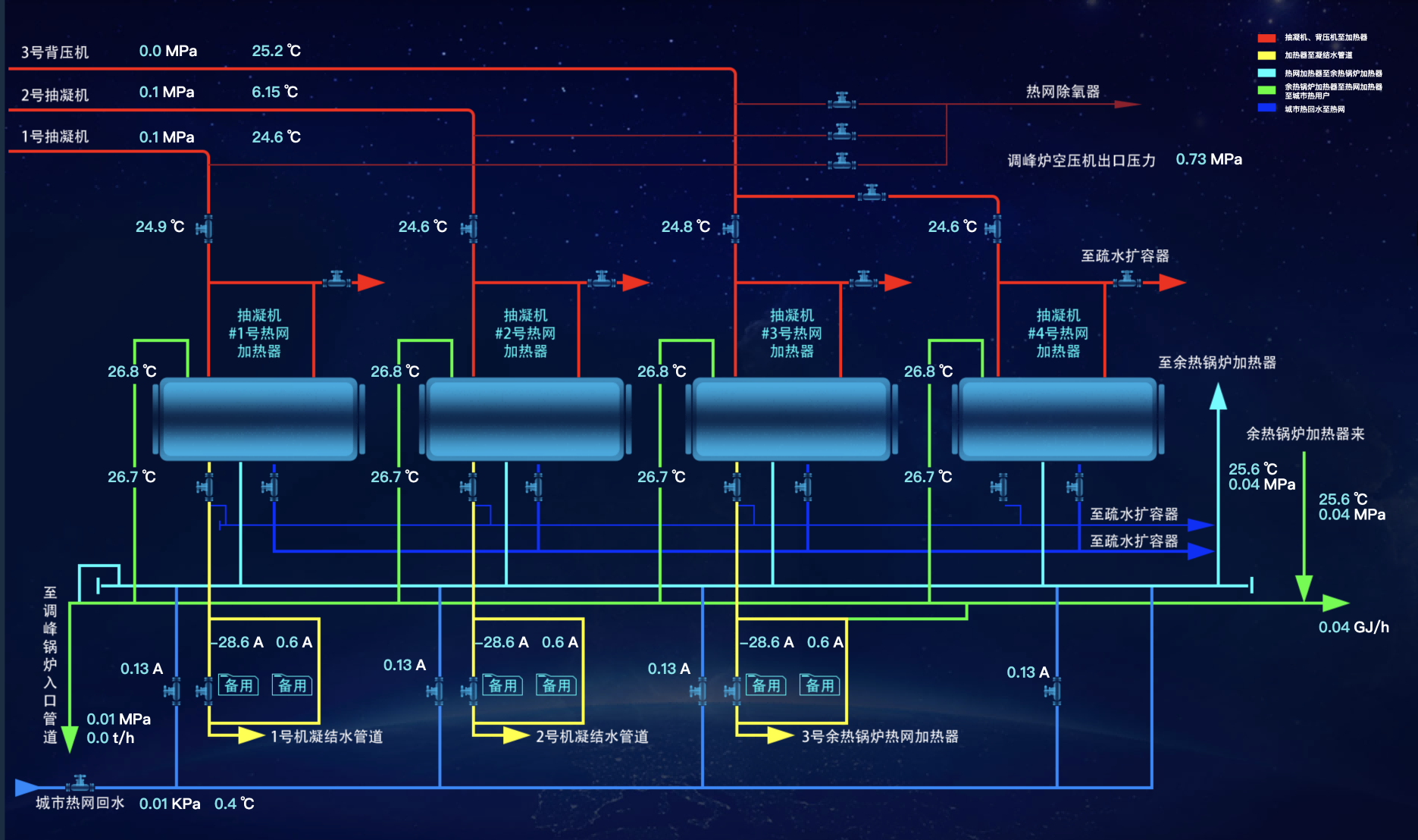 能源 - 5(1) 能源 - 5(1)